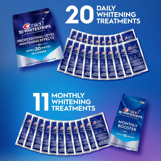 Crest 3D Whitestrips Professional Effects & Supreme Bright Whitening Kit