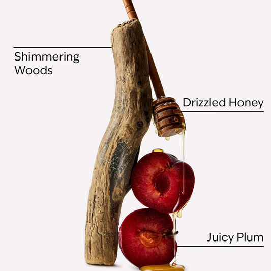 Bath & Body Works PocketSpray - Plum Please