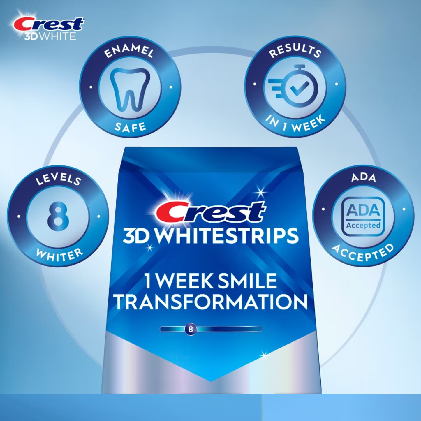 Crest 3D Whitestrips Teeth Whitening Kit - 1 Week Smile Transformation (14 treatments)