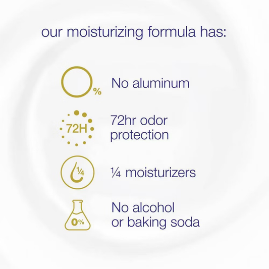 Dove Aluminium Free Deodorant Mini - Coconut & Pink Jasmine