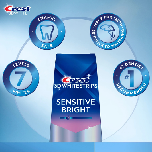 Crest 3D White Sensitive Teeth Whitening Kit