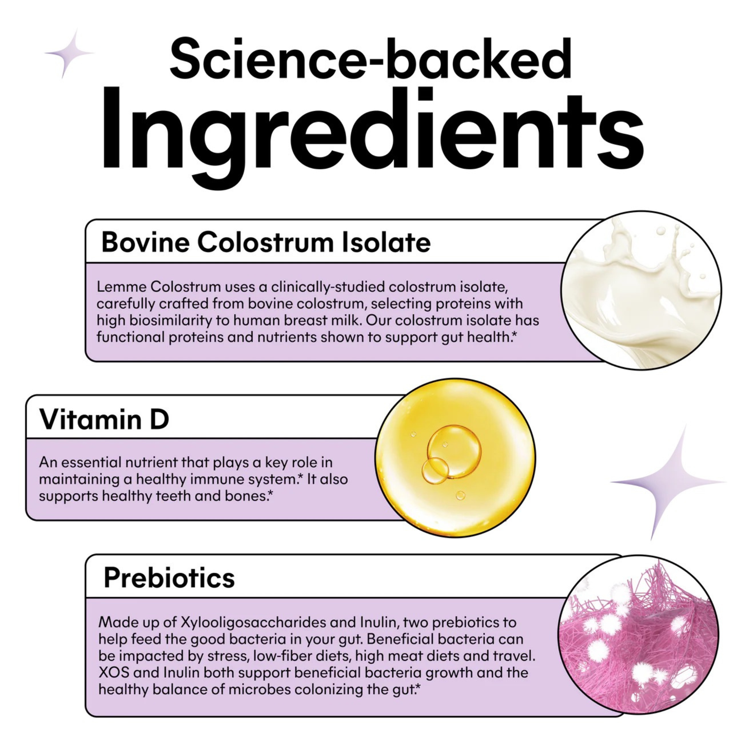 Lemme Colostrum Gummies