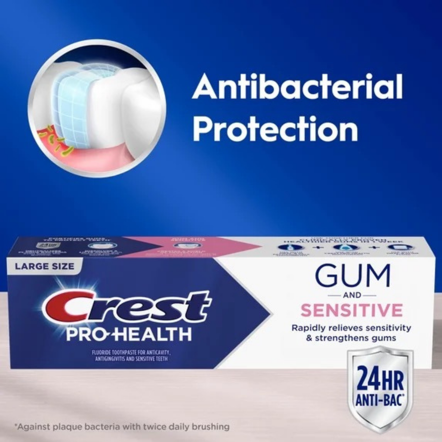 Crest Pro Health Gum & Sensitive Toothpaste