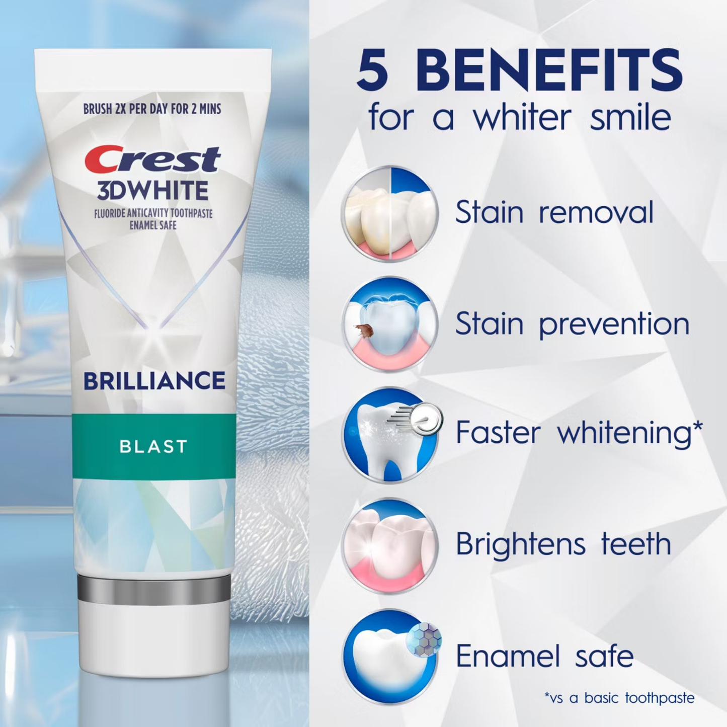 Crest 3D White Brilliance Blast